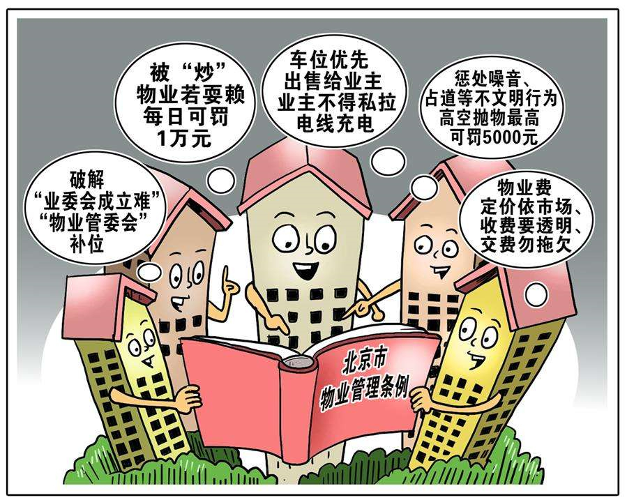 北京物业管理条例：高空抛物等32种违法行为将被处罚